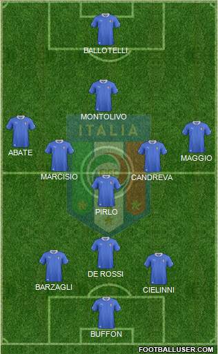 Italy Formation 2013