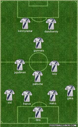 Los Angeles Galaxy Formation 2013