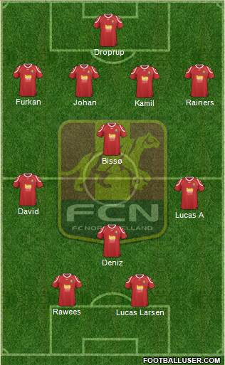 Football Club Nordsjælland Formation 2013