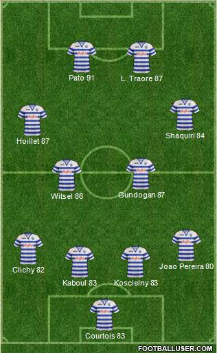 Queens Park Rangers Formation 2013