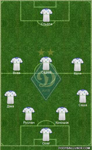 Dinamo Kiev Formation 2013