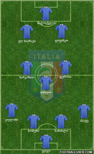 Italy Formation 2013