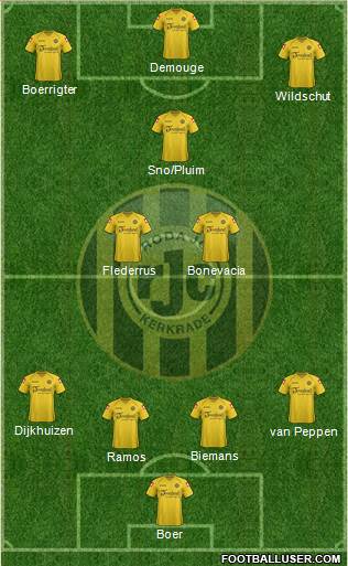 Roda JC Formation 2013