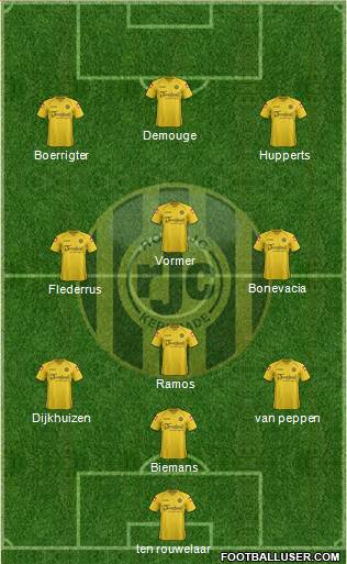 Roda JC Formation 2013