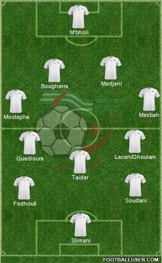 Algeria Formation 2013