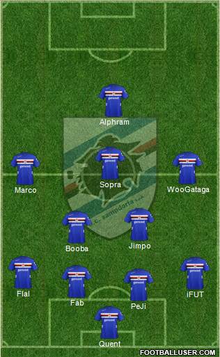 Sampdoria Formation 2013