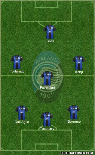 Atalanta Formation 2013