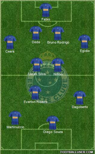 Cruzeiro EC Formation 2013