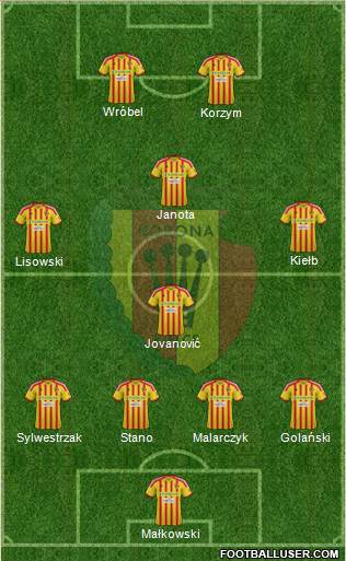 Korona Kielce Formation 2013