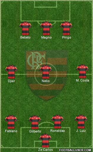 CR Flamengo Formation 2013