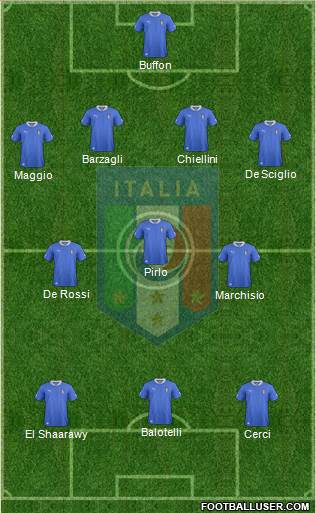 Italy Formation 2013