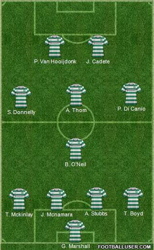 Celtic Formation 2013