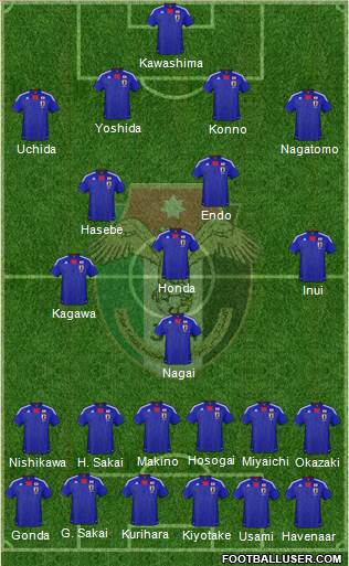 Japan Formation 2013