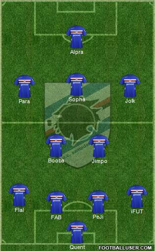 Sampdoria Formation 2013