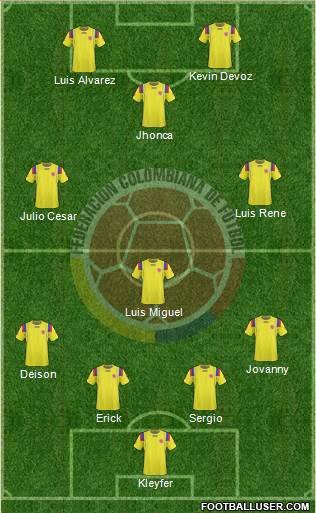 Colombia Formation 2013