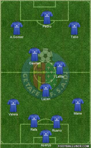 Getafe C.F., S.A.D. Formation 2013