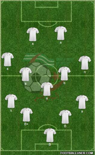 Algeria Formation 2013