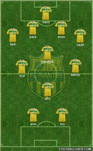 FC Nantes Formation 2013