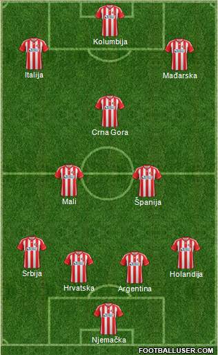 Sunderland Formation 2013