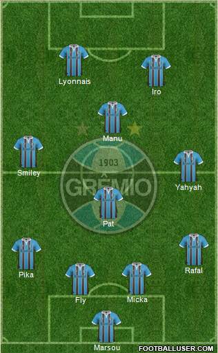 Grêmio FBPA Formation 2013