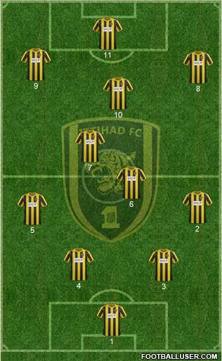 Al-Ittihad (KSA) Formation 2013