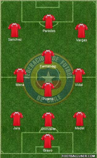 Chile Formation 2013