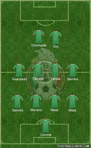 Mexico Formation 2013