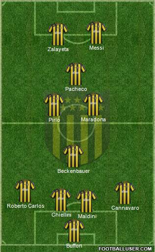 Club Atlético Peñarol Formation 2013