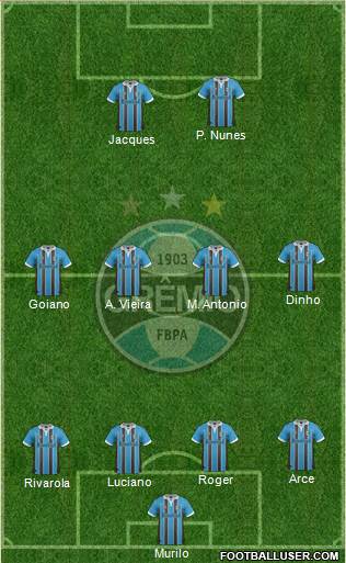 Grêmio FBPA Formation 2013