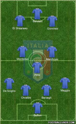 Italy Formation 2013