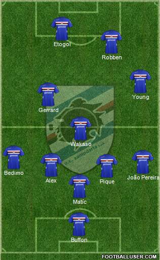 Sampdoria Formation 2013