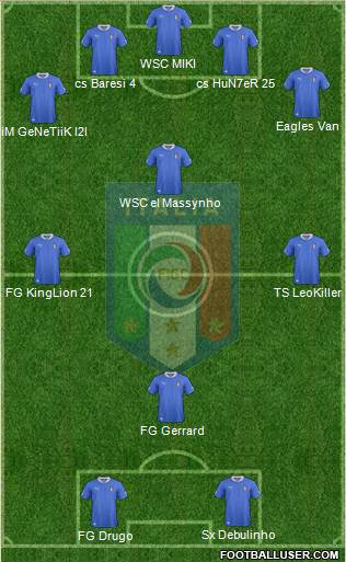 Italy Formation 2013