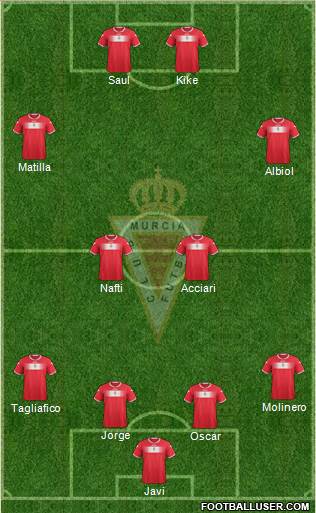 Real Murcia C.F., S.A.D. Formation 2013