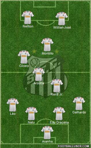 Santos FC Formation 2013