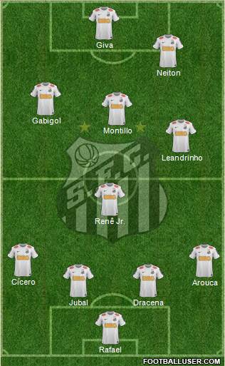 Santos FC Formation 2013