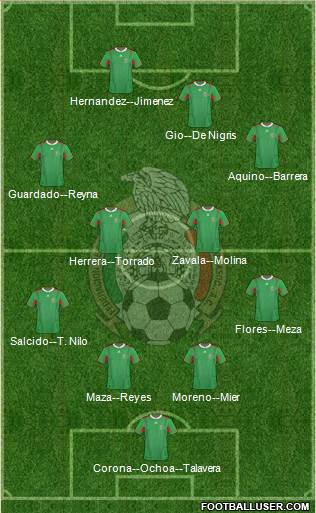 Mexico Formation 2013