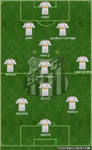 Santos FC Formation 2013