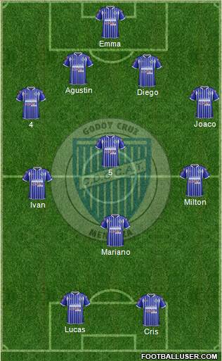 Godoy Cruz Antonio Tomba Formation 2013