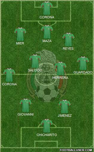 Mexico Formation 2013