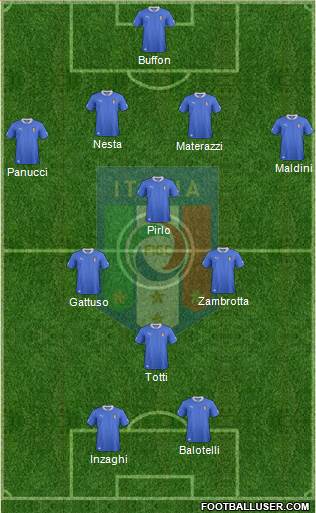 Italy Formation 2013