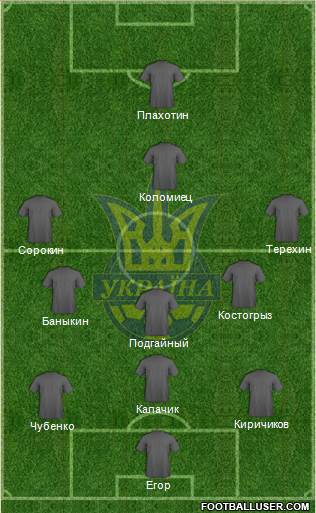 Ukraine Formation 2013