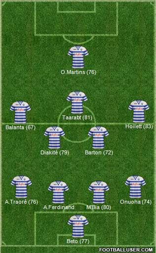 Queens Park Rangers Formation 2013