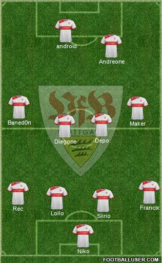 VfB Stuttgart Formation 2013