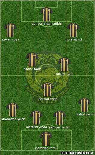 Malaysia Formation 2013