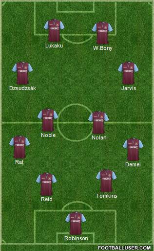 West Ham United Formation 2013