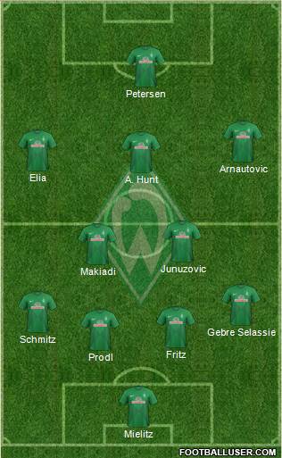 Werder Bremen Formation 2013