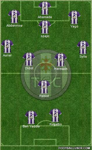 Toulouse Football Club Formation 2013