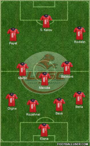 LOSC Lille Métropole Formation 2013