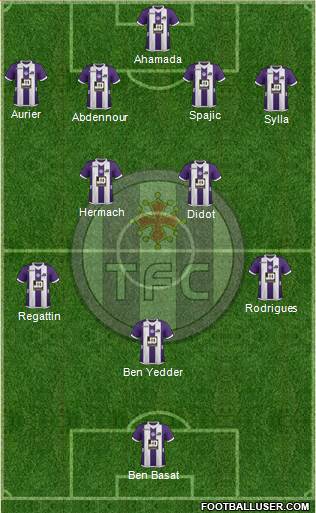 Toulouse Football Club Formation 2013