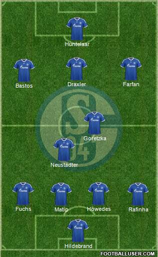 FC Schalke 04 Formation 2013